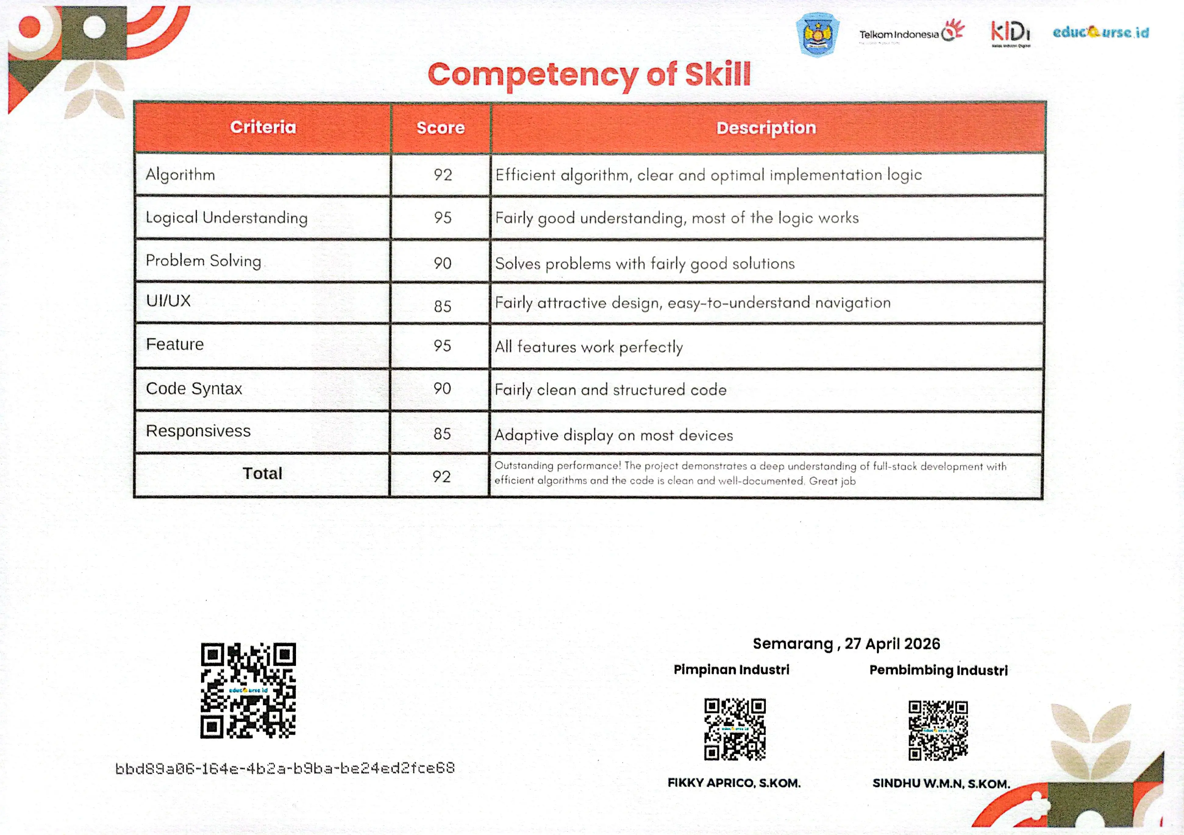 Nilai PKL Telkom
